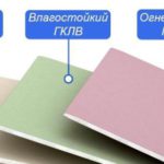 Как открыть производство гипсокартона